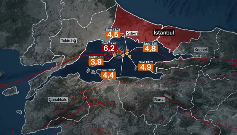 İstanbul'un Deprem Tehdidi: İBB Bilim Kurulu'ndan Çarpıcı Açıklamalar