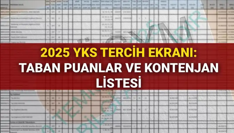 YKS 2025 Tercih Süreci Başlıyor: Kontenjanlar ve Taban Puanları Hakkında Bilgi